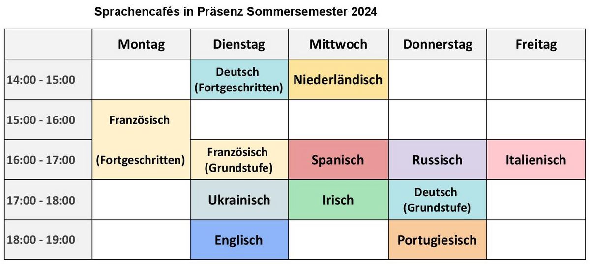enlarge the image: Zeitplan Sprachencafés in Präsenz im SoSe 2024